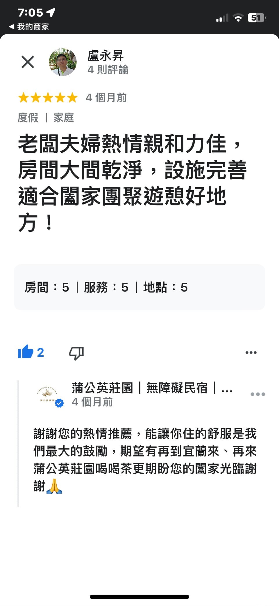 精選照片